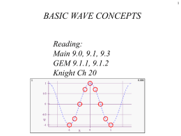 courses:lecture:wvlec:basic_wavefunctions_space_wiki.ppt