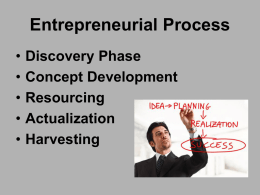 3.02 Entrepreneurial Process PowerPoint
