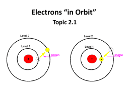 Topic 2.1 Electron Location (Emission Spectra)