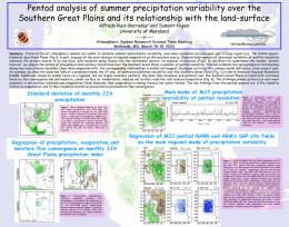 ppt poster