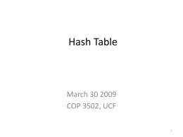 Lecture 4 - Tai's Hash Table Presentation