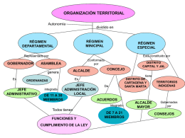 organizaci_n_territorial_PLANEACION.ppt