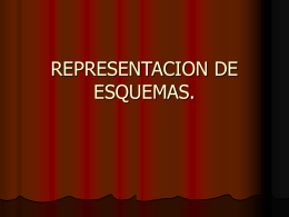 P0235-2 REPRESENTACION DE ESQUEMAS.ppt