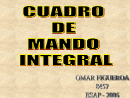 CUADRO_INTEGRAL_DE_MANDO.ppt