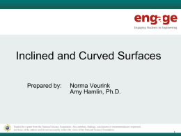 Inclined Curved Surface