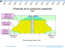 Pir&aacute;mide din&aacute;mica.url