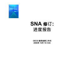 PowerPoint chinese