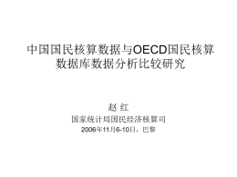 PowerPoint chinese