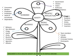 Argument Mutant Flower (Petals and Stakeholders) Visual