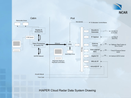 Preliminary Design Review Presentation: Data System