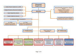 Ιδού το οργανόγραμμα του υπερταμείου ΕΦΚΑ