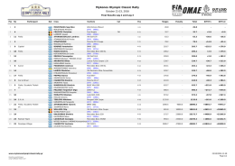 Rally Classification - omae-epa