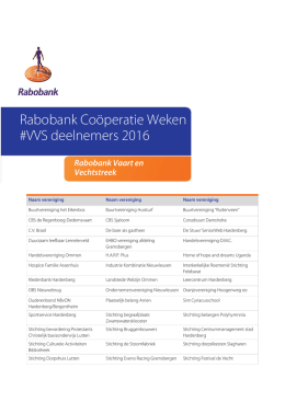 Rabobank Coöperatie Weken #VVS deelnemers 2016