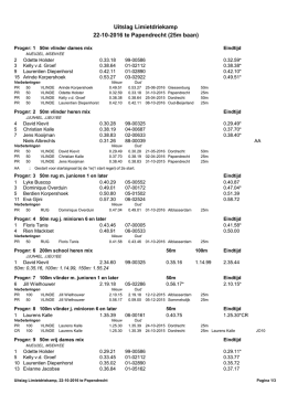 (2016-10-22 Papendrecht-Limietwedstrijd(1)