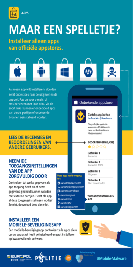 Infographic - Apps_NL