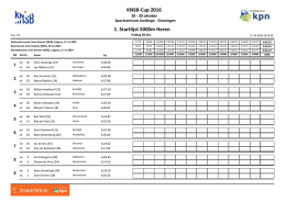1. Startlijst 5000m Heren KNSB-Cup 2016