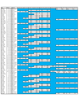 Zaalhockey training schema