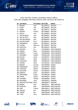 Liste des engagés Hommes Juniors (avec coureurs de réserve)