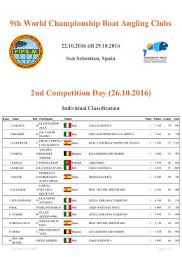 9th World Championship Boat Angling Clubs 2nd - FIPS-M