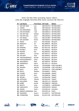 Liste des engagés Hommes Elite (avec coureurs de réserve)