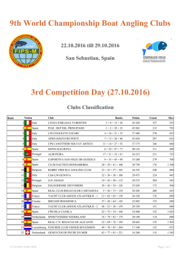 9th World Championship Boat Angling Clubs 3rd Competition Day