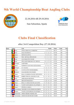 9th World Championship Boat Angling Clubs Clubs Final