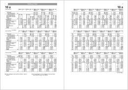 10a: Eindhoven-Venlo