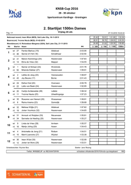 2. Startlijst 1500m Dames KNSB-Cup 2016