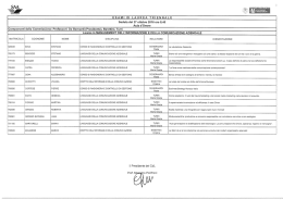 Commissione 27 ottobre 2016 - ore 8.45 (Aula d`Onore)