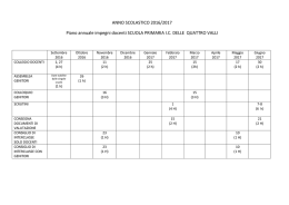 PIANO ANNUALE IMPEGNI PRIMARIA 2016 2017