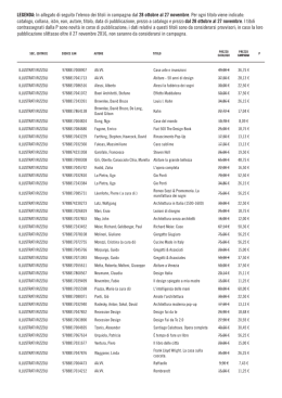 In allegato di seguito l`elenco dei titoli in campagna dal