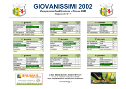 risultati - San Domenico Savio Calcio