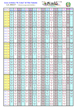 (Orario in vigore dal 24-10-2016 ) - IIS Morelli