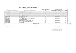 POSTI IN DEROGA A.S. 2016 - 2017