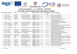 Università - Elenco degli esclusi dalla Borsa di Studio