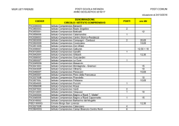 posti comuni disponibili - USP (ex CSA) di Firenze