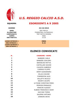 Test Match - US Reggio Calcio ASD