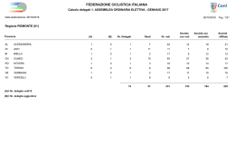 Delegati degli Affiliati - Federazione Ciclistica Italiana