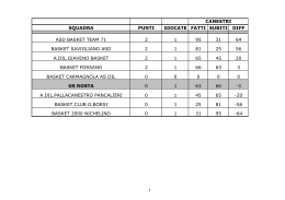 Under 18