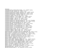 12 BOTT. x 33 CL ALMON