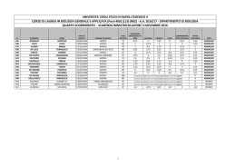(Posti 400) (L13) (N82) - AA 20 - Universit&agrave; degli Studi di Napoli