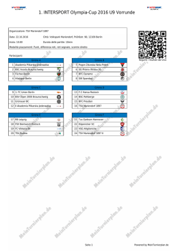 1. INTERSPORT Olympia-Cup 2016 U9 Vorrunde