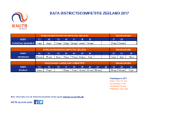 Competitiedata district Zeeland 2017
