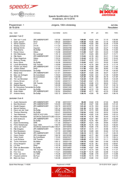 01-11-2016 - Zwemkroniek