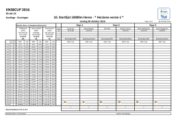 Startlijst - Schaatsen.nl