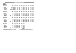 Zutphen&ndash;Apeldoorn