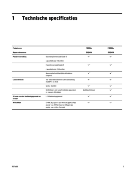 Technical specifications - NLWW
