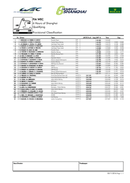 FIA WEC 6 Hours of Shanghai Qualifying Provisional Classification