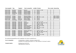 2017 Voorjaarscompetitie 2