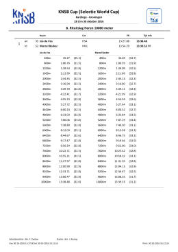 Rituitslag - Schaatsen.nl